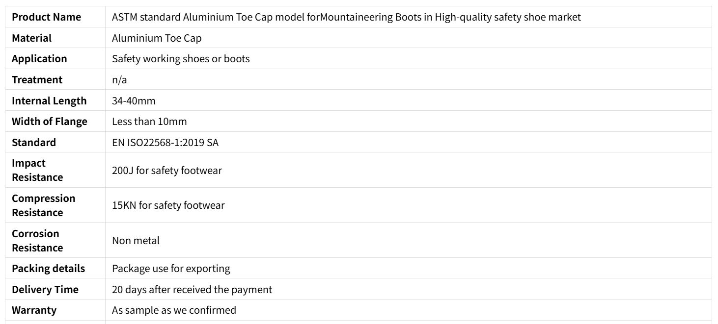 Nắp ng&oacute;n ch&acirc;n nh&ocirc;m